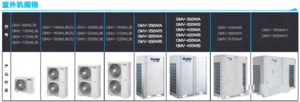 家用與商用中央空調(diào)辨別指南 格力的區(qū)分方法