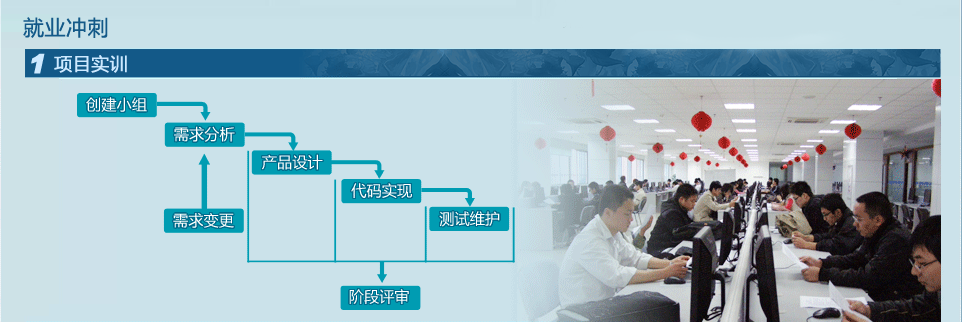 重慶安卓軟件開發(fā)培訓(xùn)班 開啟你的移動(dòng)應(yīng)用開發(fā)職業(yè)之路